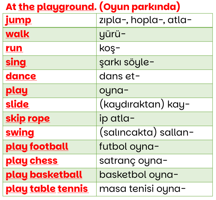 2. Sınıf 6. Ünite Kelimeleri